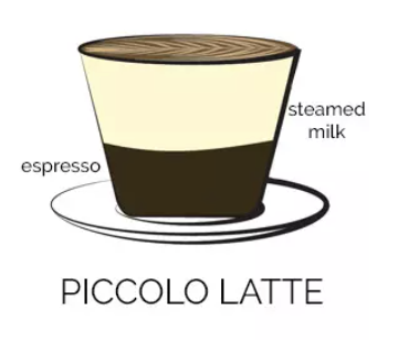 Piccolo | McQueen's - Wood Fired Pizza, Panini and Coffee Pit Stop